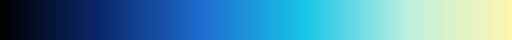 Local-alignment colour scale from lower to higher directional consistency.